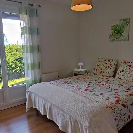 Les Fortelles Chatillon-sur-Broue